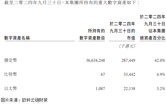 价格突破10万美元后，比特币仍继续走高得“三大要素”-第2张图片