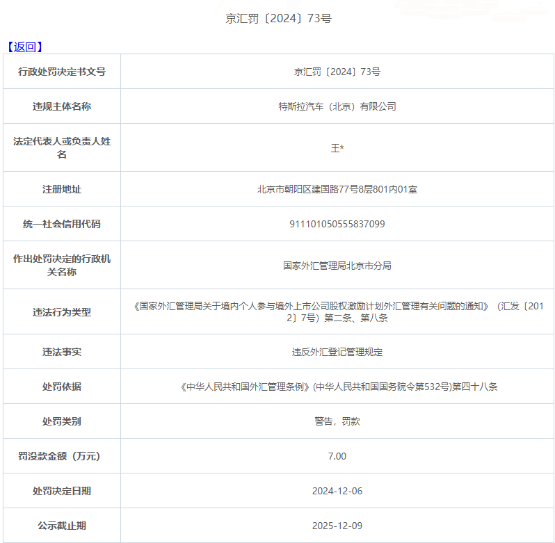涉股权激励计划违规？特斯拉被罚7万元-第1张图片