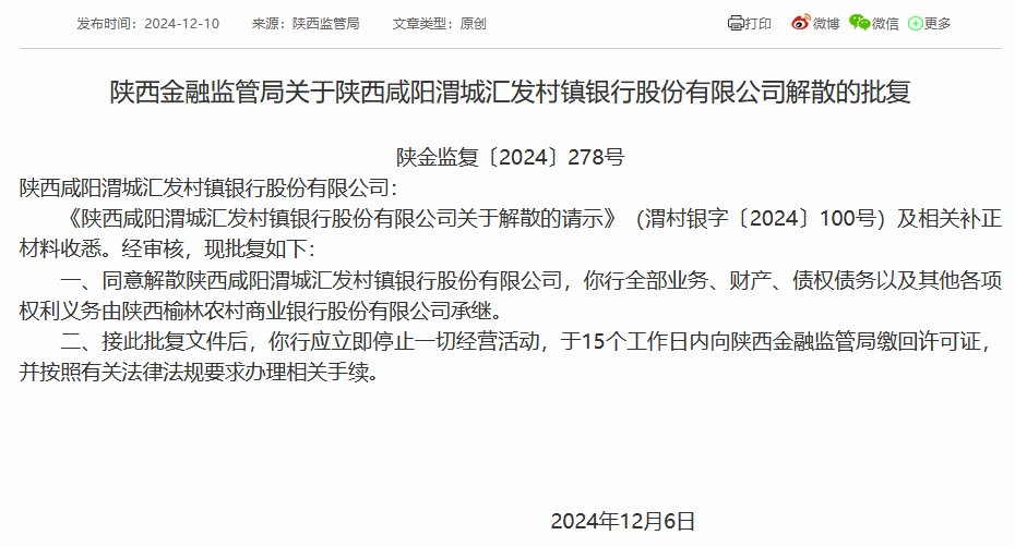 陕西两家村镇银行被吸收合并 榆林农商银行再承继两家村镇银行-第1张图片