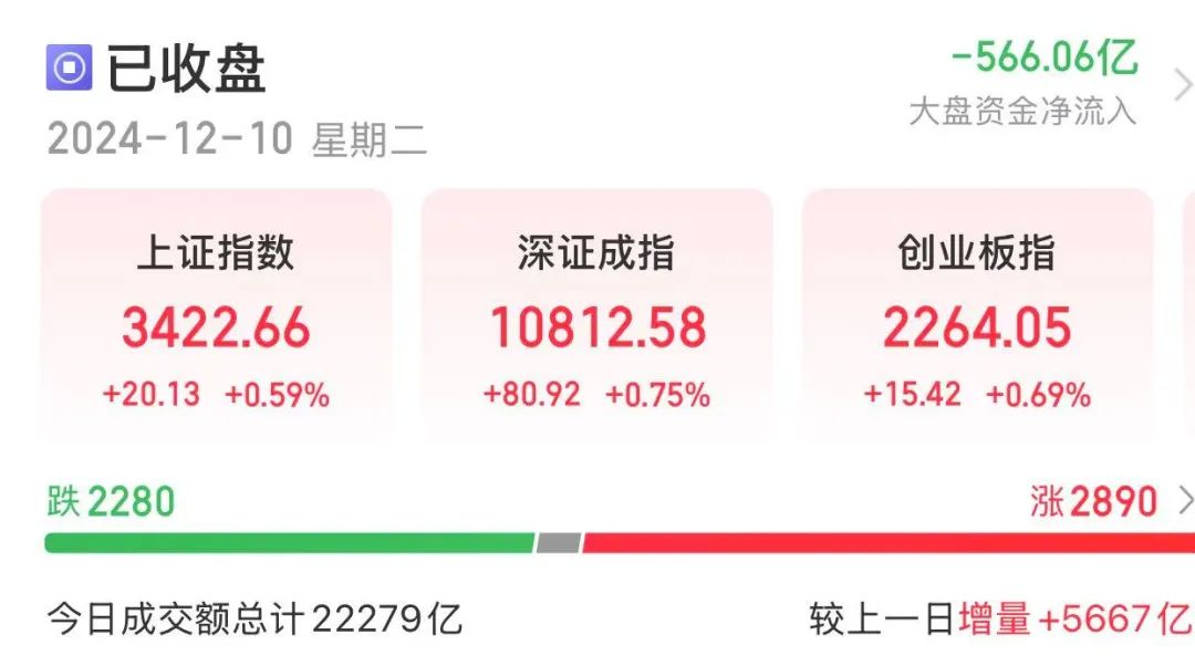 尾盘突变！605199，A股第一名-第1张图片