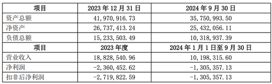 欲收购一家IPO失败者，可“牛股风光”不再！汇顶科技让多少人流下苦涩的眼泪！-第4张图片