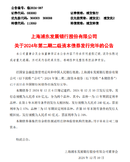 浦发银行：400亿元第二期二级资本债券发行完毕-第1张图片