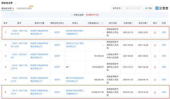 涉400万元纠纷？西安银行一原支行行长终身禁业-第4张图片