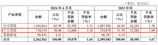 华夏银行中层人事调整 私行部将迎新任总经理-第3张图片