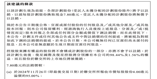 大消息！事关印花税-第3张图片