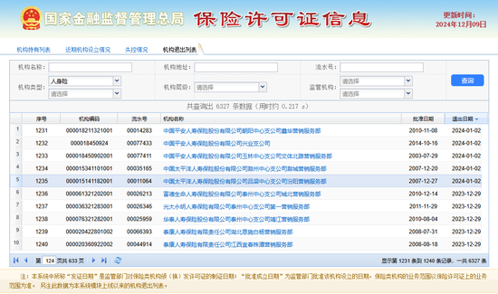 负债销售端或节省亿元级成本？！人身险公司转型新纪元：银保渠道“脱胎换骨” 个险驶向“高精尖”赛道-第6张图片