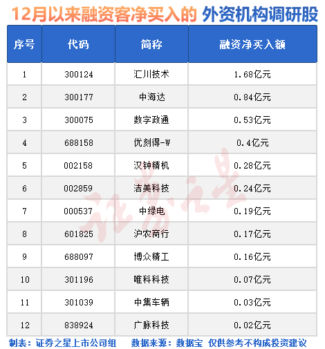 今晚，大消息！-第1张图片