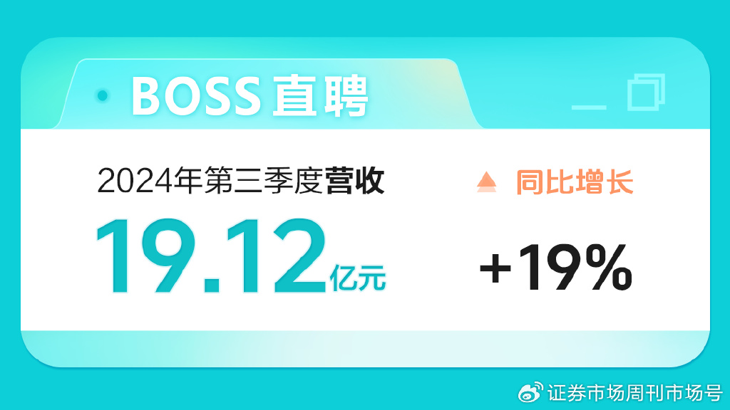 BOSS直聘：第三季度营收19.12亿元，同比增长19%-第2张图片