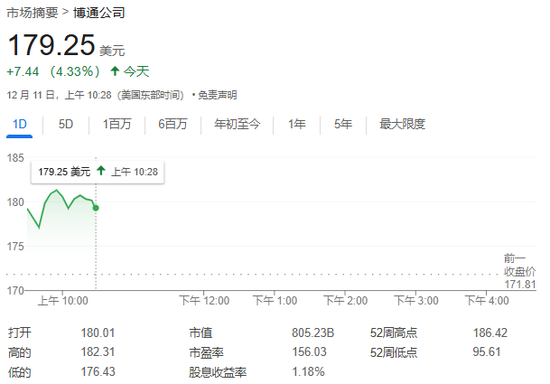 博通一度涨超6%，报道称苹果与博通合作开发AI芯片，预计2026年量产-第1张图片
