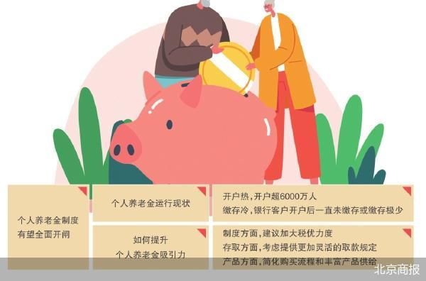 个人养老金制度全面开闸读秒 缴存冷难题待解-第1张图片