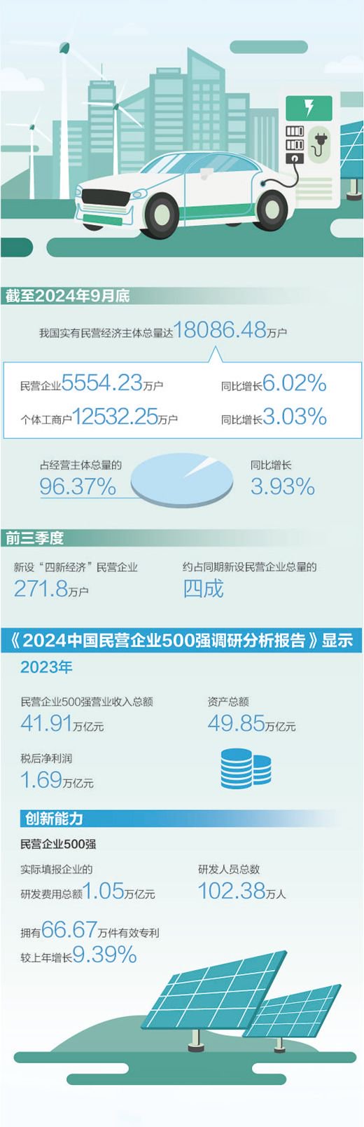 人民日报：增强发展信心 共促高质量发展（议政建言）-第1张图片