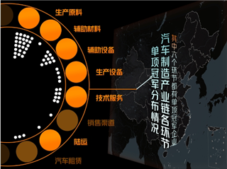 玉渊谭天丨数据说话：对经济政策的预期，怎么看？-第3张图片