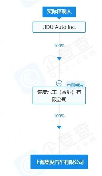 5000名员工突然停薪！极越汽车还是没撑住-第8张图片