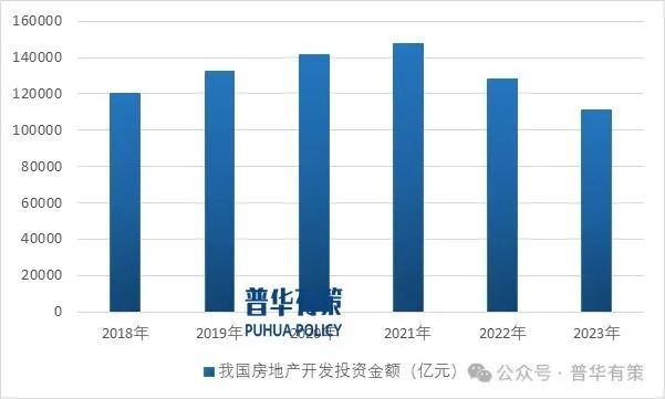 2025-2031年建筑五金行业产业链上下游细分产品调研及前景研究预测报告-第2张图片
