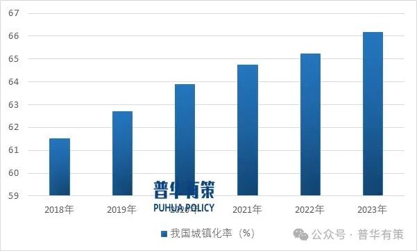 2025-2031年建筑五金行业产业链上下游细分产品调研及前景研究预测报告-第4张图片