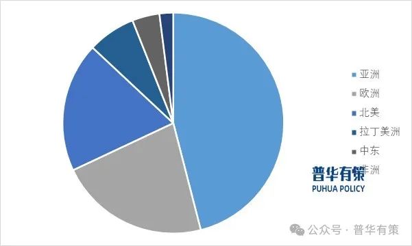 2025-2031年涂料行业细分市场调研及投资可行性分析报告-第3张图片