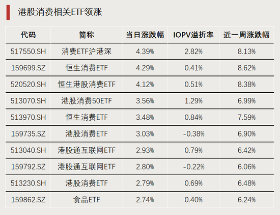 利好！资金持续进场-第1张图片