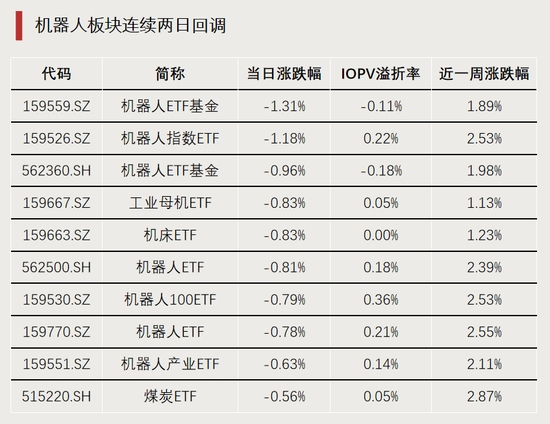 利好！资金持续进场-第2张图片