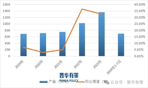 2025-2031年建筑涂料行业细分市场调研及投资可行性分析报告-第1张图片