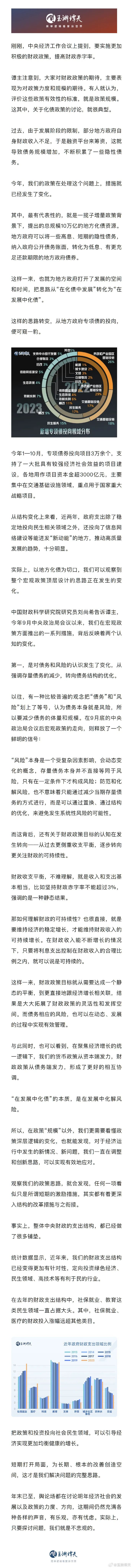 如何理解提高财政赤字率-第1张图片