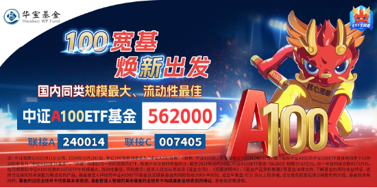 A港齐涨！大消费爆发，食品ETF阶段新高！个人养老金产品扩容，同类规模最大的中证A100ETF联接基金入选-第11张图片