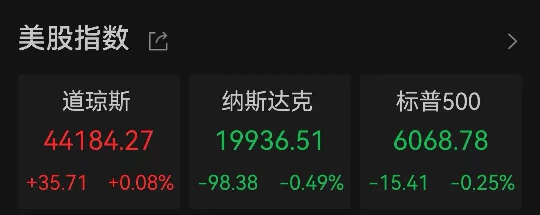 深夜，瑞士央行重大宣布：基准利率下调！-第1张图片