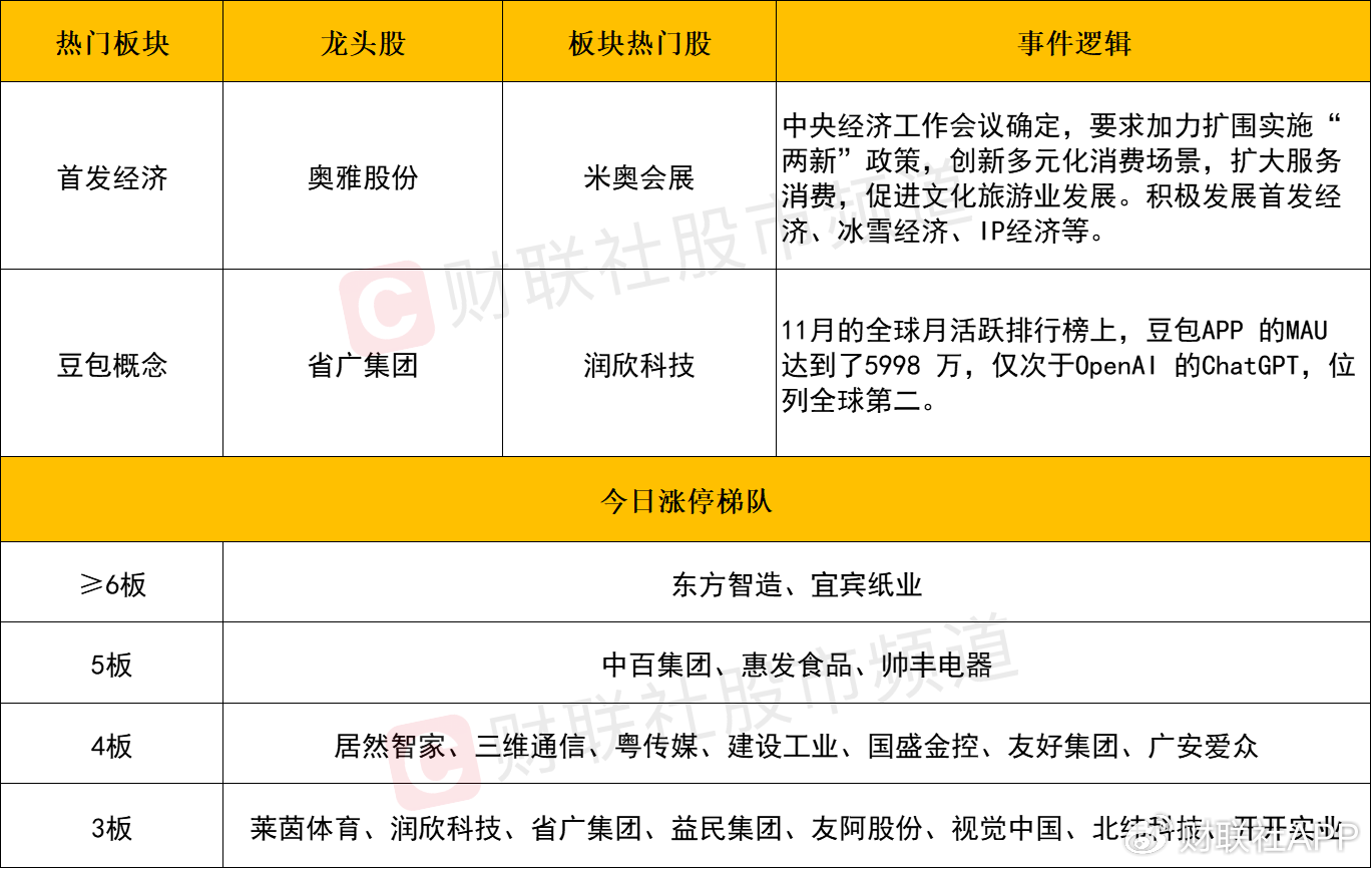 三大指数放量跌超2%！全市场超4400股飘绿，多只高位股遭遇退潮-第2张图片