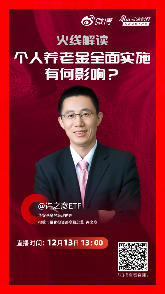 华安基金许之彦：投资者应从市值风格和波动性三个维度来考虑是否适合自己-第1张图片