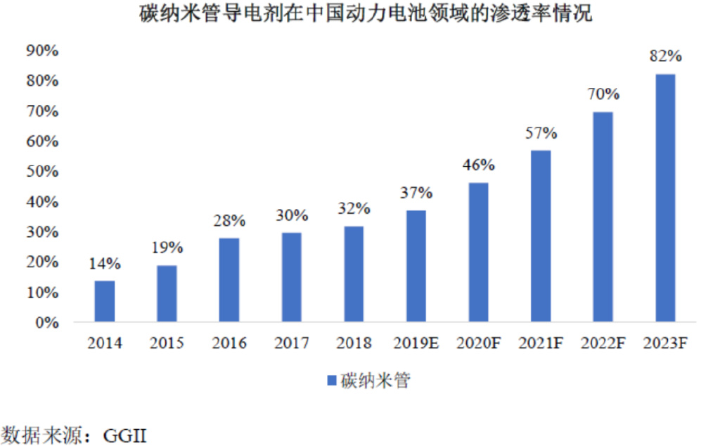 果链企业捷邦科技：上市业绩变脸，内生发展底气不足-第5张图片