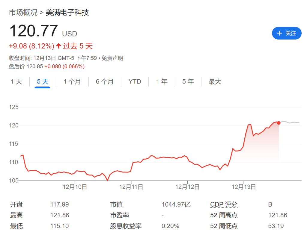 卖英伟达、买博通！周五的市场在说什么？-第2张图片