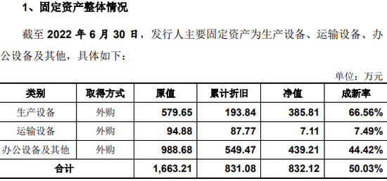 审核停滞募资存疑 过会的博华科技何时完成IPO最后一步？-第3张图片