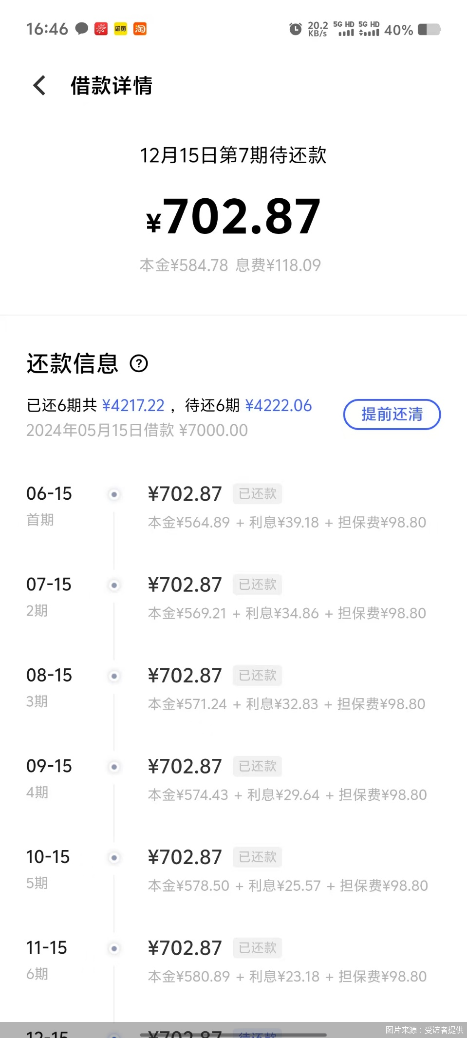vivo跨界金融，消费者买单吗？-第2张图片