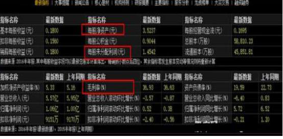 A股市场“捡钱时代”：券商火爆过后，哪个板块会异军突起？这份金股名单众望所归，抓住最后的抄底机会-第4张图片