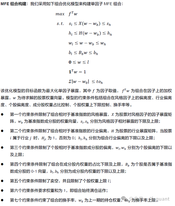 Trend风格领衔，DELTAROA因子表现出色-第14张图片