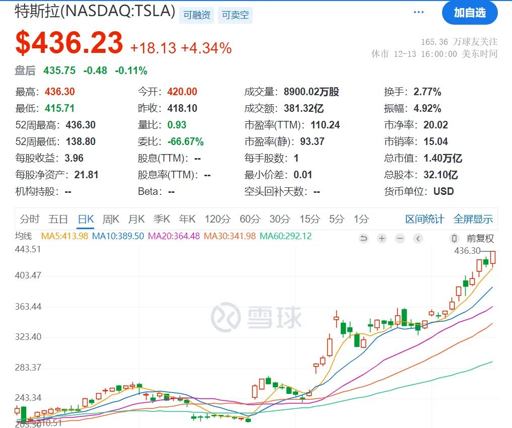 巨头官宣：涨价！-第2张图片