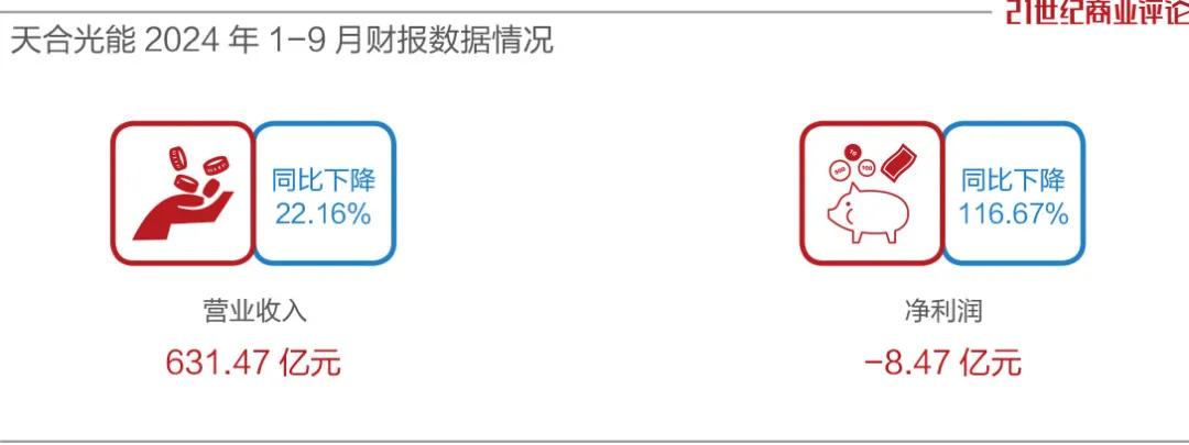 常州光伏父女，放弃220亿IPO-第5张图片