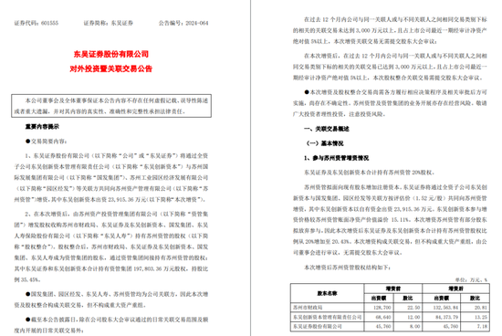 一周金融机构要闻汇总：方正证券斥资5,000万元增资方正香港金控、华创证券创业板打新弃购-第1张图片
