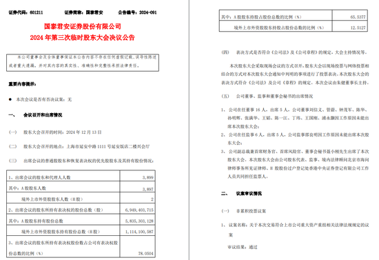 一周金融机构要闻汇总：方正证券斥资5,000万元增资方正香港金控、华创证券创业板打新弃购-第4张图片