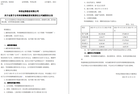 一周金融机构要闻汇总：方正证券斥资5,000万元增资方正香港金控、华创证券创业板打新弃购-第9张图片