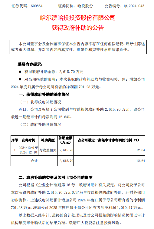 一周金融机构要闻汇总：方正证券斥资5,000万元增资方正香港金控、华创证券创业板打新弃购-第12张图片