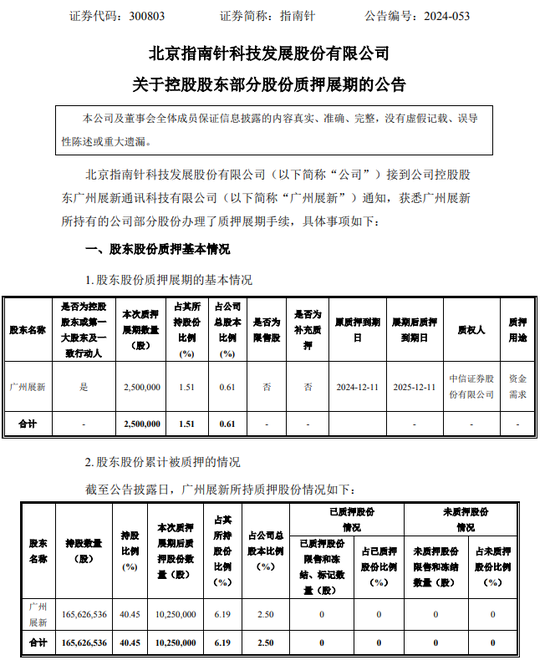 一周金融机构要闻汇总：方正证券斥资5,000万元增资方正香港金控、华创证券创业板打新弃购-第13张图片