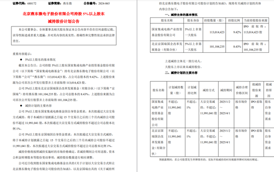 一周金融机构要闻汇总：方正证券斥资5,000万元增资方正香港金控、华创证券创业板打新弃购-第20张图片