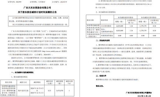 一周金融机构要闻汇总：方正证券斥资5,000万元增资方正香港金控、华创证券创业板打新弃购-第24张图片