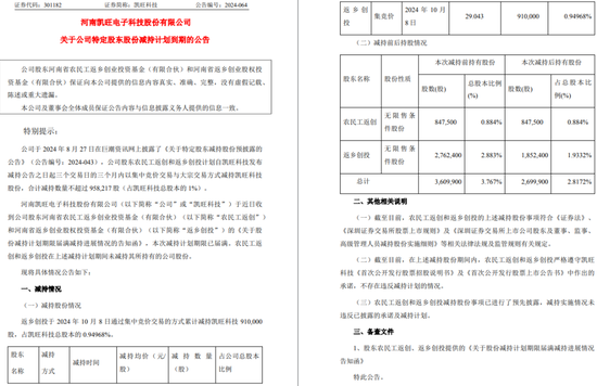 一周金融机构要闻汇总：方正证券斥资5,000万元增资方正香港金控、华创证券创业板打新弃购-第27张图片