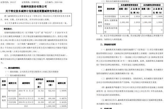 一周金融机构要闻汇总：方正证券斥资5,000万元增资方正香港金控、华创证券创业板打新弃购-第29张图片