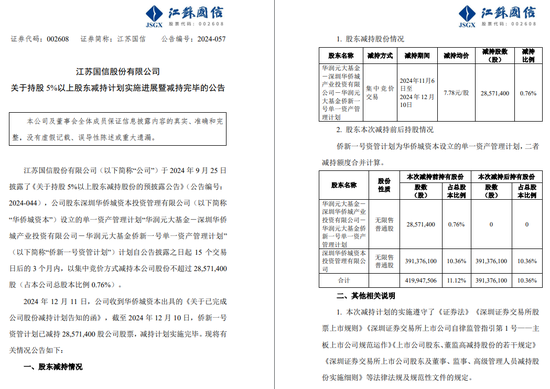 一周金融机构要闻汇总：方正证券斥资5,000万元增资方正香港金控、华创证券创业板打新弃购-第30张图片