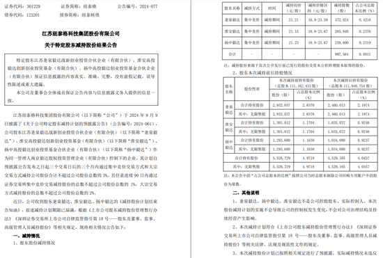 一周金融机构要闻汇总：方正证券斥资5,000万元增资方正香港金控、华创证券创业板打新弃购-第32张图片