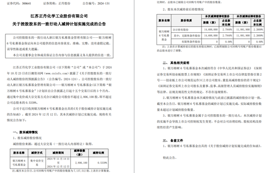 一周金融机构要闻汇总：方正证券斥资5,000万元增资方正香港金控、华创证券创业板打新弃购-第33张图片