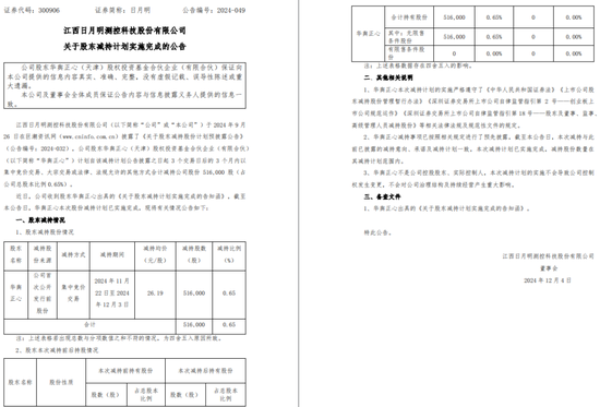 一周金融机构要闻汇总：方正证券斥资5,000万元增资方正香港金控、华创证券创业板打新弃购-第34张图片