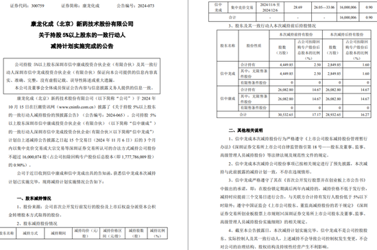 一周金融机构要闻汇总：方正证券斥资5,000万元增资方正香港金控、华创证券创业板打新弃购-第36张图片